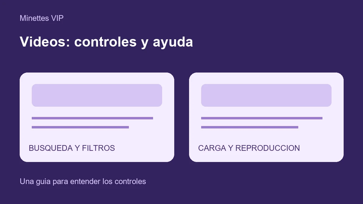 Videos en Minettes VIP: filtros, reproducción y ayuda