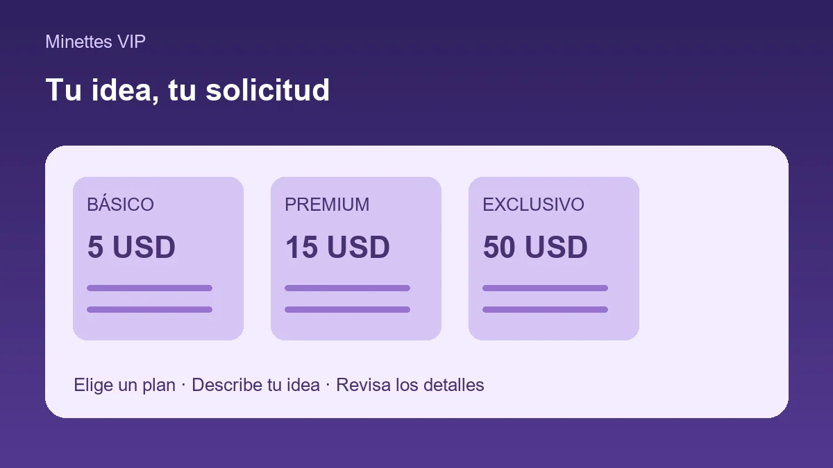 Contenido personalizado en Minettes VIP: planes y solicitud